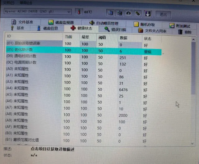 透過檢測軟體顯示硬碟老化塊數值異常的畫面