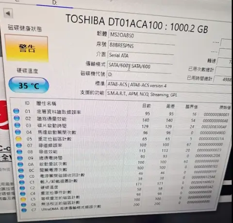 檢測軟體顯示 Toshiba 硬碟出現警告狀態，需進行資料救援｜台中資料救援